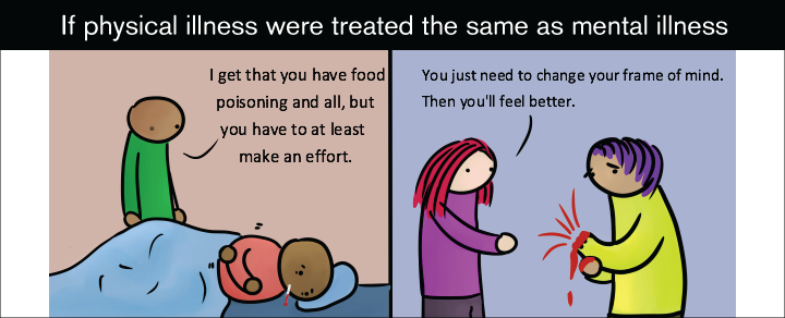 Victims of Ignorance