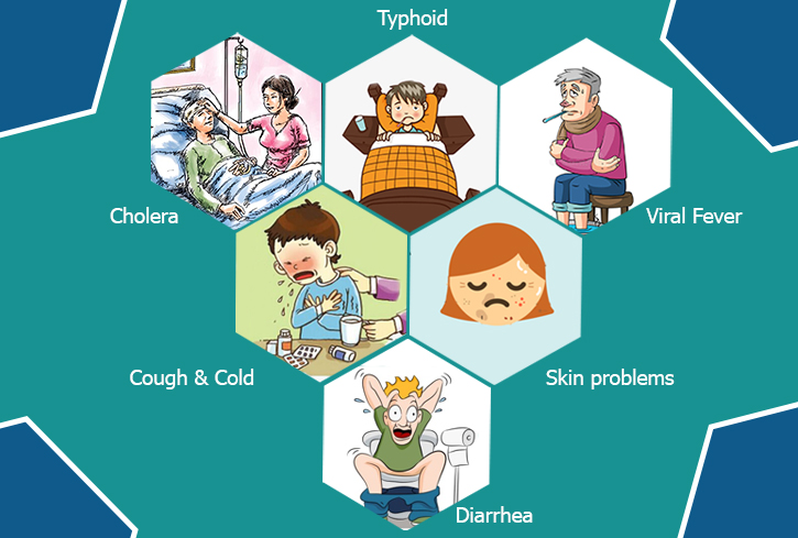 diseases in monsoon MONSOON IS HERE... LET’S STAY HEALTHY!